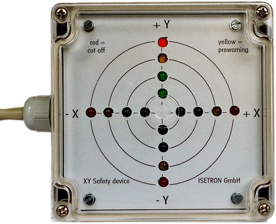 XY tip-over safety monitor Type E-0228 with LED display